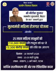 Mahila Rojgar Yojana Payment Status Check Online