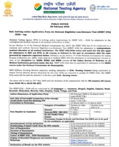 NEET UG Admission 2026