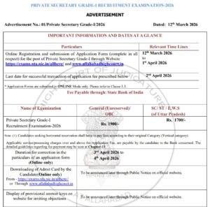 Allahabad HC Private Secretary Recruitment 2026