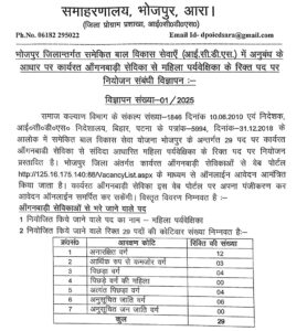 Bihar ICDS Lady Supervisor Vacancy 2026