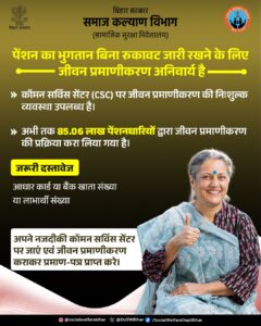 Bihar Pension KYC Online