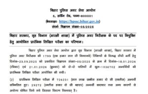 Bihar Police SI Result 2026 