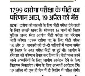 Bihar Police SI Result 2026 