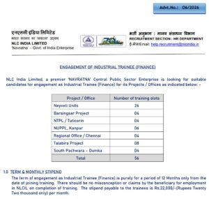 NLCIL Industrial Trainee Recruitment 2026