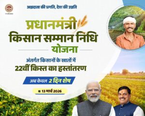 PM Kisan 22 Installment