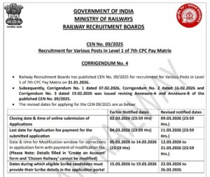 RRB Group D Recruitment 2026