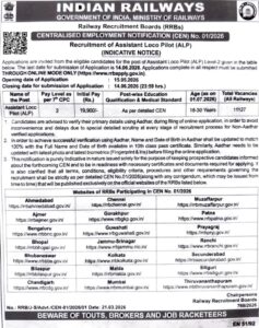 Railway RRB ALP Recruitment 2026