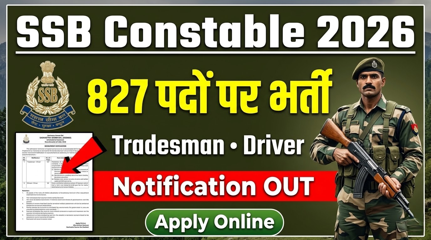 SSB Constable Tradesman & Driver Recruitment 2026