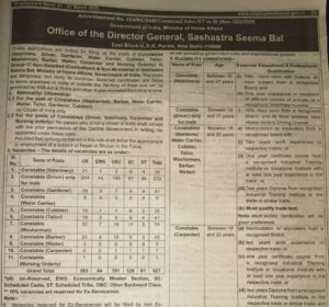 SSB Constable Tradesman & Driver Recruitment 2026