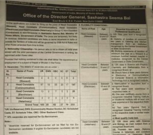 SSB Head Constable Recruitment 2026