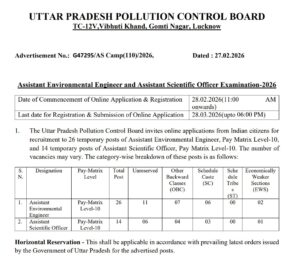 UPPCB Recruitment 2026