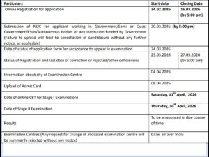 AIIMS NORCET 10 City Slip 2026