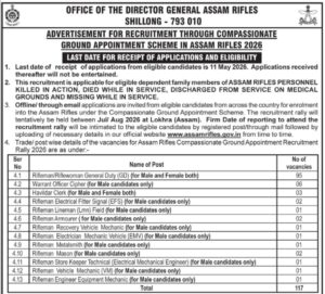 Assam Rifles Compassionate Ground Recruitment 2026