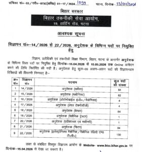 BTSC Instructor Recruitment 2026
