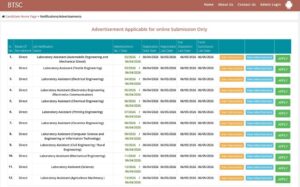 BTSC Instructor Recruitment 2026 Online Apply