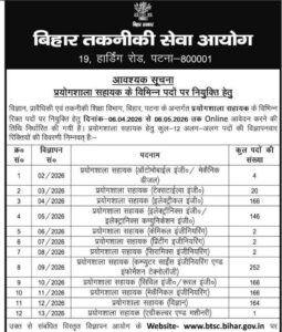 BTSC Laboratory Assistant Recruitment 2026