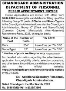 Chandigarh Administration Clerk Recruitment 2026