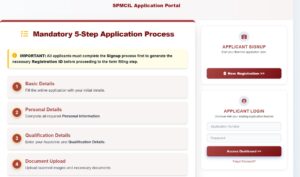 Currency Note Press Nashik Recruitment