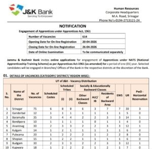 JK Bank Apprentice Recruitment 2026