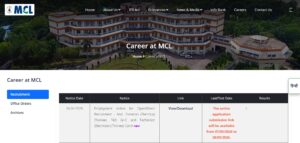 MCL Recruitment 2026