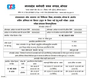 MPESB Nursing Officer & Sister Tutor 2026