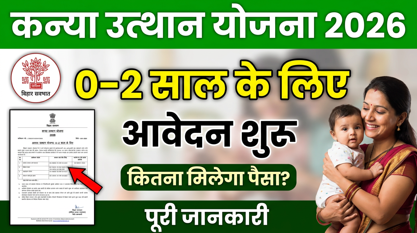 Mukhyamantri Kanya Utthan Yojana 0-2 Years Online 2026