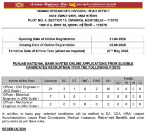 PNB SO Recruitment 2026