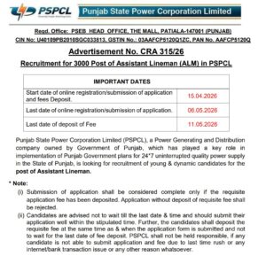 PSPCL ALM Recruitment 2026
