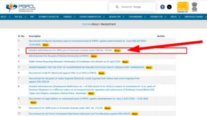 PSPCL Assistant Lineman Recruitment 2026