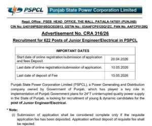 PSPCL Junior Engineer (Electrical) Recruitment 2026