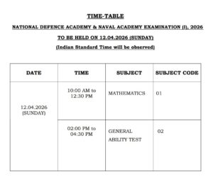 UPSC NDA 1 Exam Date 2026