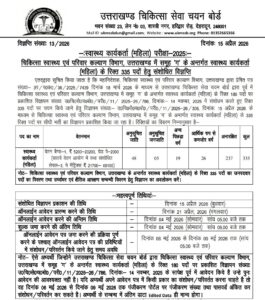 Uttarakhand ANM Recruitment 2025