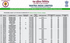 YIL Apprentice Result 2026