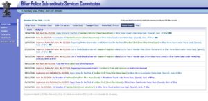 BPSSC Havildar Instructor Recruitment 2026