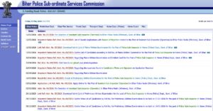 Bihar Police ASI Technical Recruitment 2026 Online Apply