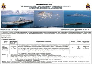 Indian Navy SSC IT Officer Recruitment 2026