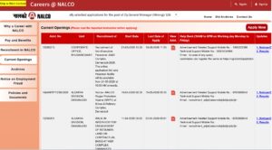 NALCO Non Executive Recruitment 2026