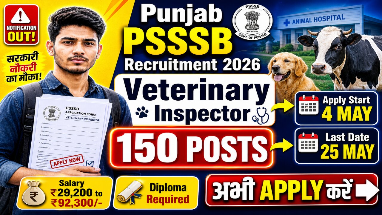 PSSSB Veterinary Inspector Recruitment 2026