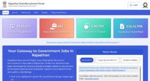 RSSB Computer Instructor Recruitment 2026