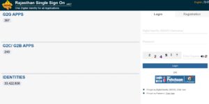 RSSB Computer Instructor Recruitment