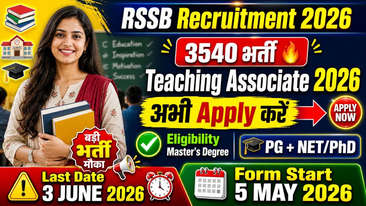 RSSB Teaching Associate Recruitment 2026