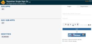 Rajasthan Teaching Associate Recruitment