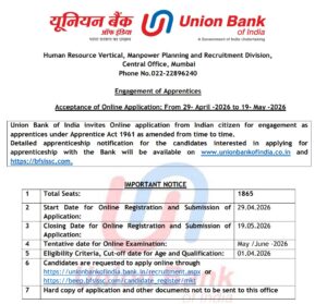Union Bank of India Apprentice Recruitment 2026