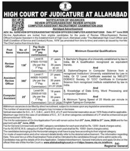 Allahabad High Court RO ARO Recruitment 2026
