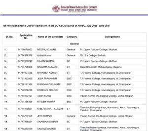 BRABU UG 1st Merit List