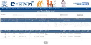 Beneficiary ID, Aadhaar Number, Account Number