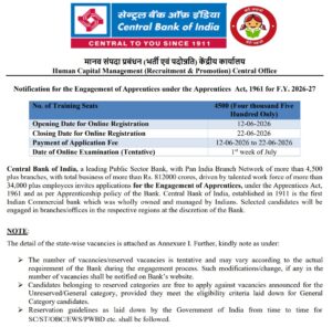 Central Bank of India Apprentice Recruitment 2026