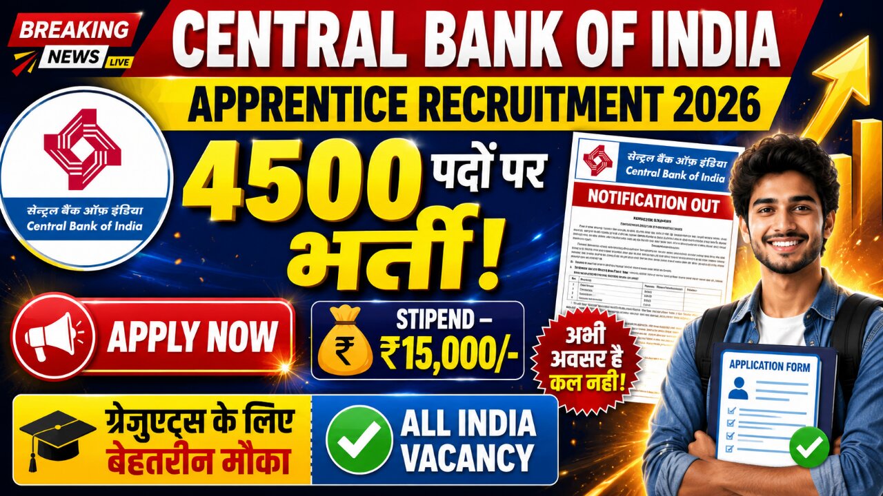 Central Bank of India Apprentice Recruitment 2026
