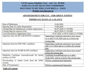 HSSC CET Group D 2026 Notification