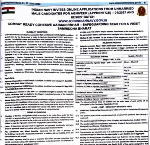 Indian Navy Agniveer Apprentice Recruitment 2026